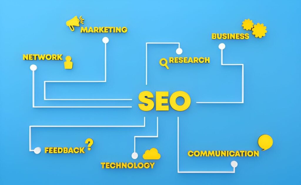 What Is SEO? A Beginner’s Guide to Search Engine Optimization